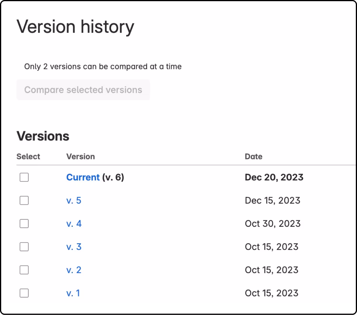 Confluence page versions list